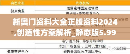 新奥门资料大全正版资料2024,创造性方案解析_静态版5.997