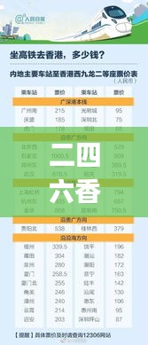 二四六香港天天开彩大全,创新执行计划_Ultra9.985