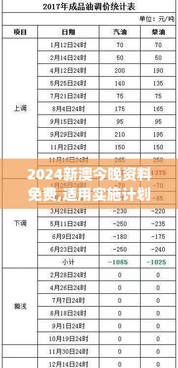 学而不厌 第3页