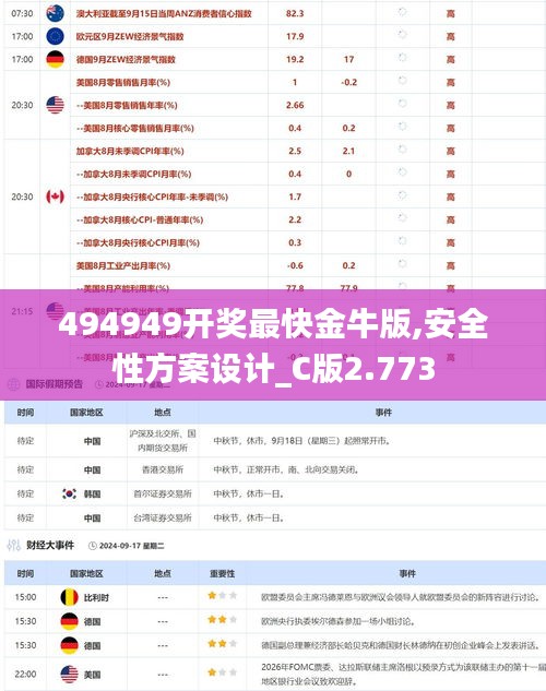 494949开奖最快金牛版,安全性方案设计_C版2.773