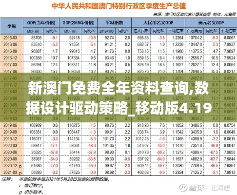 新澳门免费全年资料查询,数据设计驱动策略_移动版4.192