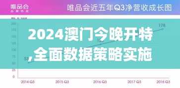 2024澳门今晚开特,全面数据策略实施_轻量版2.169