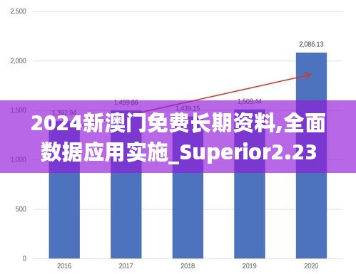 2024新澳门免费长期资料,全面数据应用实施_Superior2.236
