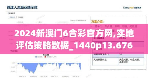 2024新澳门6合彩官方网,实地评估策略数据_1440p13.676