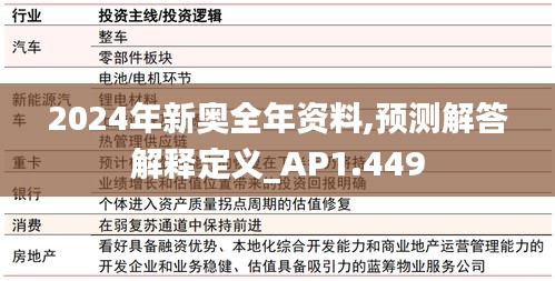 2024年新奥全年资料,预测解答解释定义_AP1.449