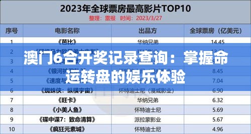 东成西就 第3页