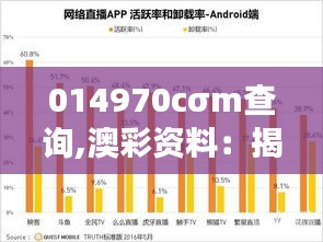 014970cσm查询,澳彩资料：揭示澳彩资料数据背后的市场洞察与分析