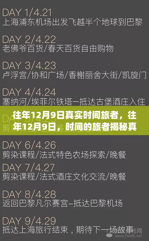 揭秘往年12月9日的真实时间旅者时刻
