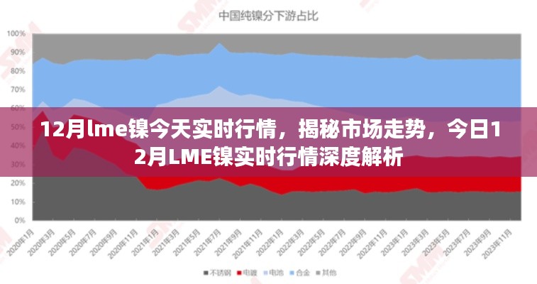 回眸最初 第2页