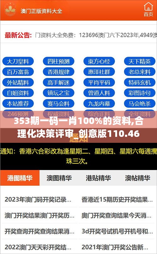 353期一码一肖100%的资料,合理化决策评审_创意版110.465