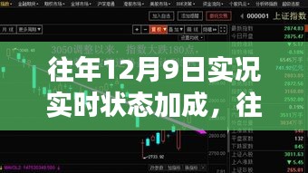 往年12月9日实况及气象分析，实时状态、历史数据对未来趋势的加成效应
