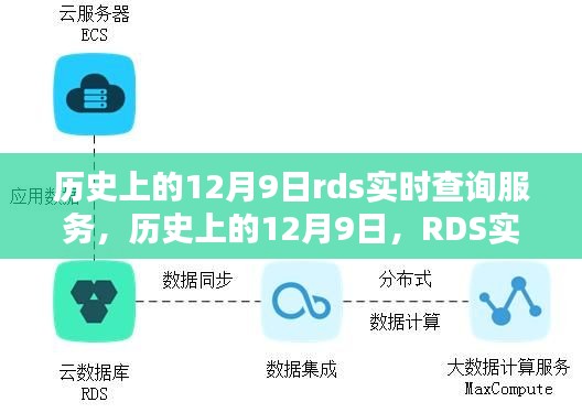 夜以继日 第2页