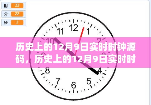 揭秘历史上的12月9日实时时钟源码，探寻时间的数字足迹之旅