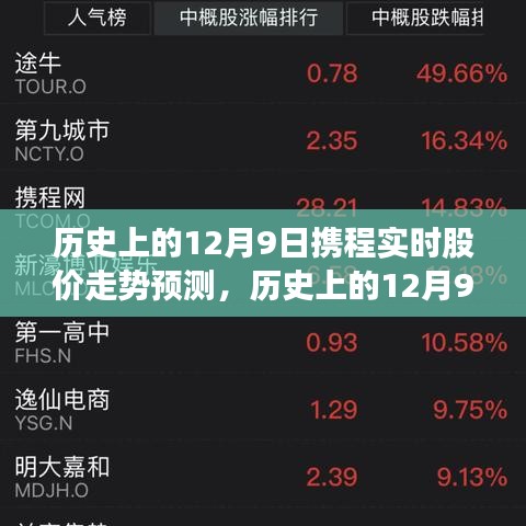 贵阴贱璧 第2页