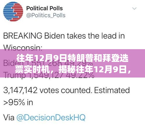 揭秘往年大选日，特朗普与拜登选票实时动态与数据解析背后的角逐之战