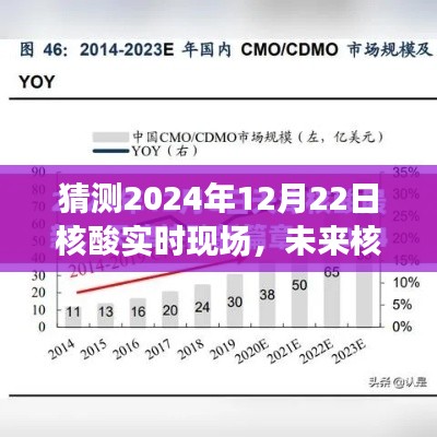 意气风发 第2页