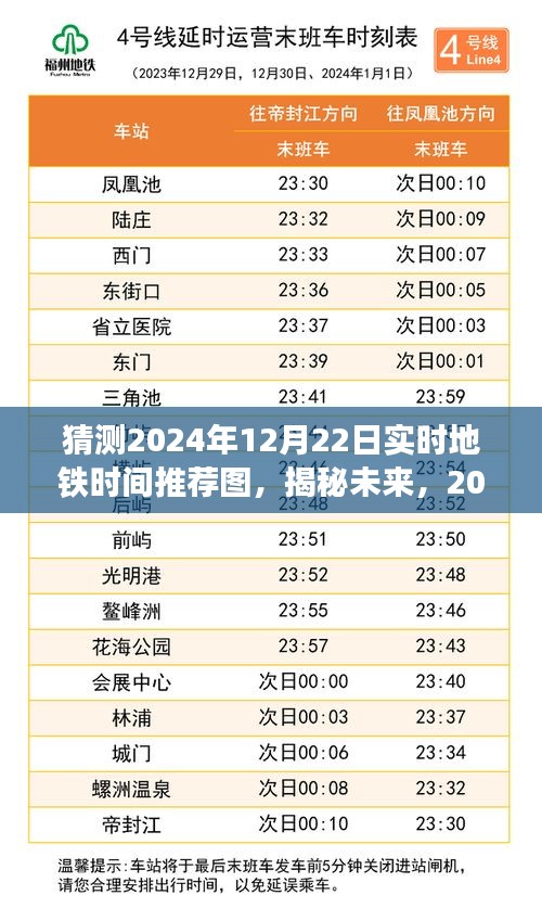 揭秘未来地铁时刻，2024年12月22日实时地铁时间推荐图解析