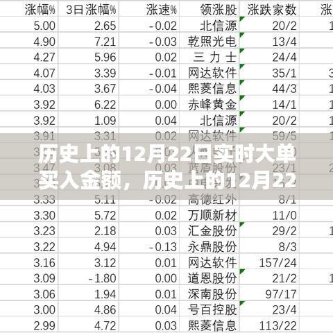 好整以暇