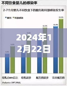 驾轻就熟 第3页
