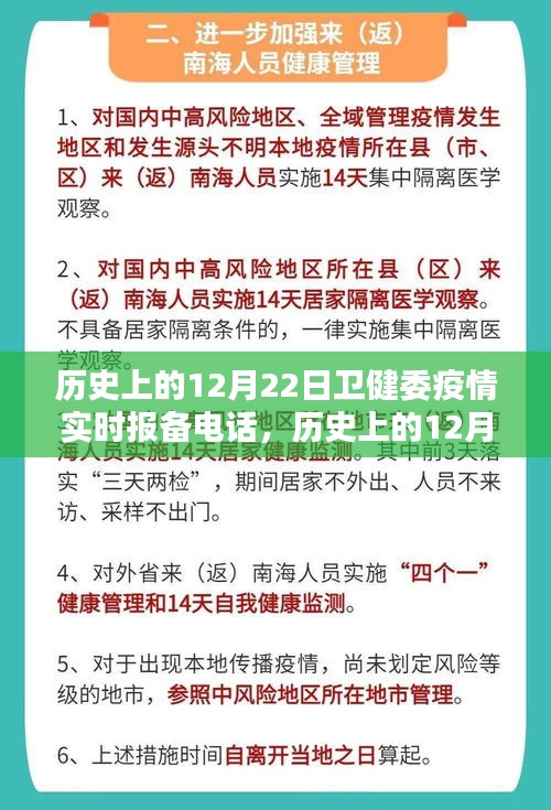 历史上的12月22日卫健委疫情实时报备电话，回顾与前瞻分析