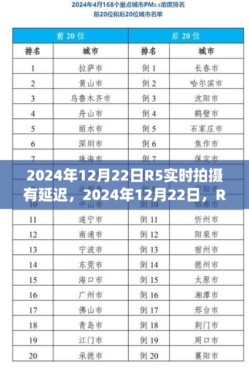椎髻布衣 第2页