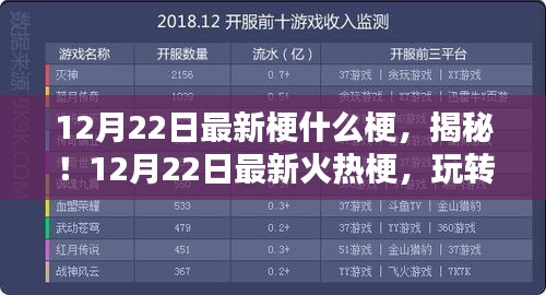 揭秘！最新火热梗来袭，玩转网络流行语潮流，带你了解最新梗潮流趋势
