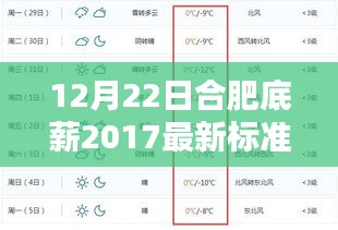 合肥最新底薪标准揭秘，2017年12月22日起执行的新底薪标准详解