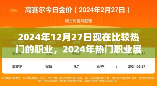 2024年热门职业展望，未来趋势与新兴行业深度分析