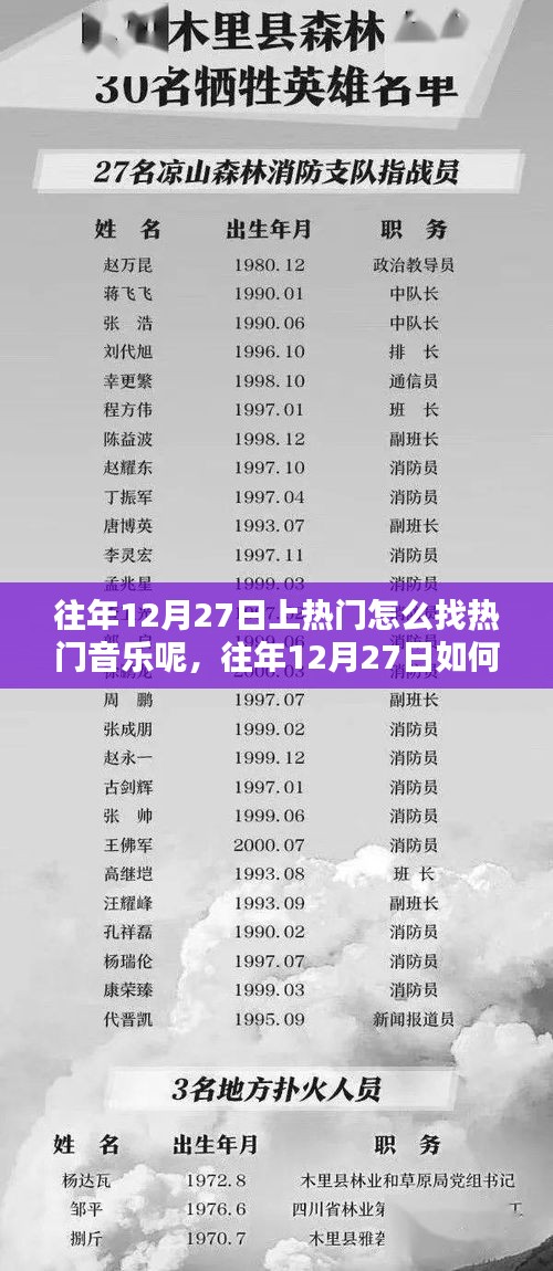 鸟吏鼈官 第2页