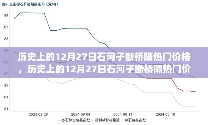 奔走如飞 第3页