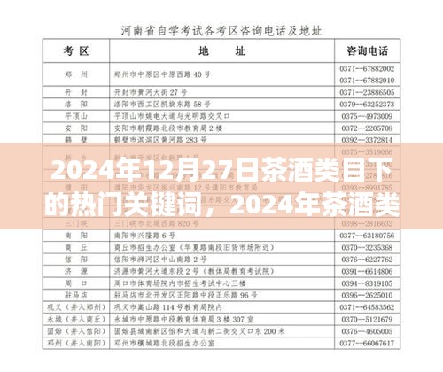 2024年茶酒类市场关键词概览，趋势、创新与消费者需求