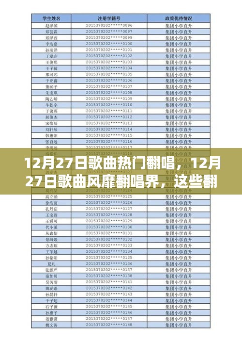 12月27日歌曲风靡翻唱界，热门翻唱版本大赏