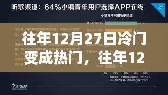 往年12月27日冷门逆袭成热门风潮的奇迹变迁