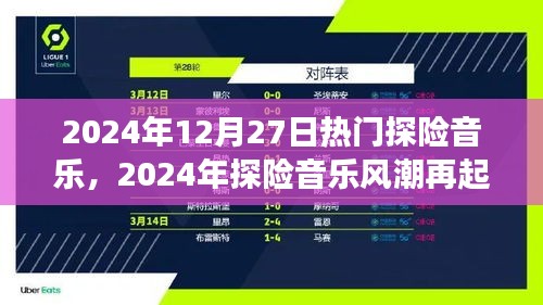 探寻未知领域的旋律之旅，2024年探险音乐风潮再起