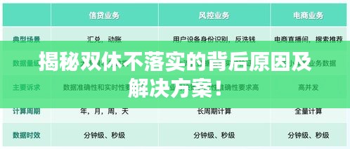 揭秘双休不落实的背后原因及解决方案！