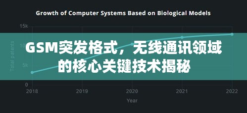 GSM突发格式，无线通讯领域的核心关键技术揭秘