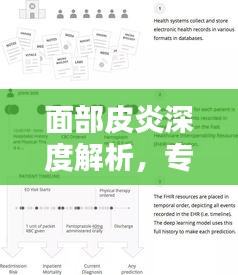 炙手可热 第2页