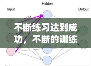不断练习达到成功，不断的训练 