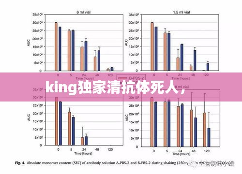 披肝沥胆 第2页