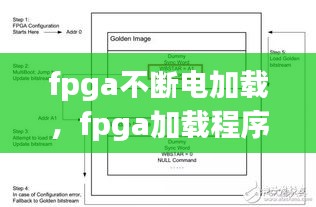 三心二意 第2页