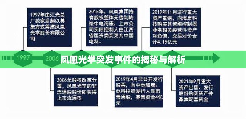 钝学累功 第2页