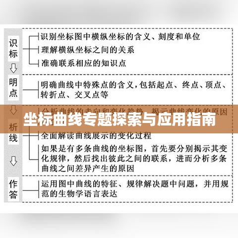 龙飞九五 第2页