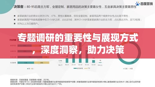 专题调研的重要性与展现方式，深度洞察，助力决策