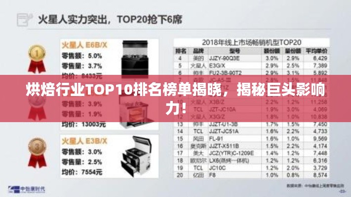 烘焙行业TOP10排名榜单揭晓，揭秘巨头影响力！