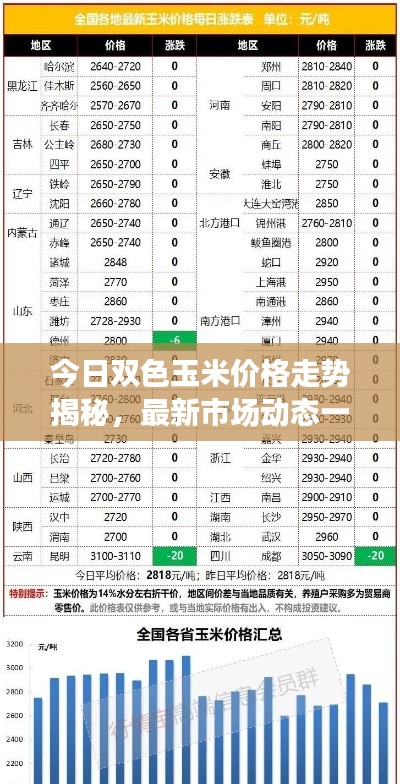 没张倒置 第2页