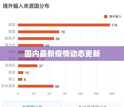 飞黄腾达 第2页