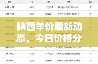 斫琱为朴 第2页