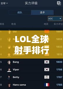 LOL全球射手排行榜揭晓，顶尖射手实力比拼！