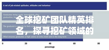 全球挖矿团队精英排名，探寻挖矿领域的顶尖力量