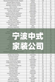 宁波中式家装公司权威排名榜单揭晓！